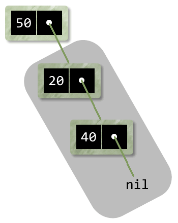 matcher_flatten.png