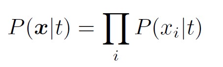 naive_bayes.jpg