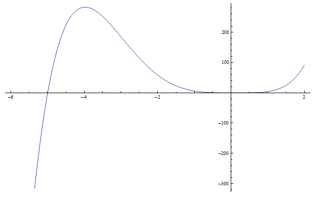 graph.png