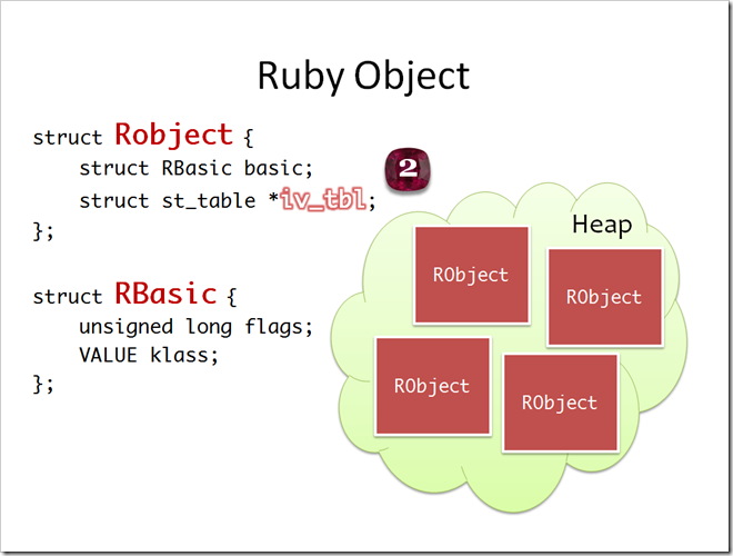Ruby